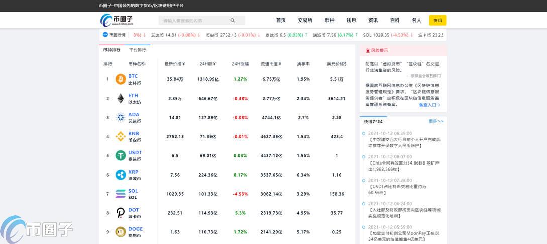 交易平台app怎么下载？免费下载网页版教程